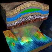 Basic Principles of Petroleum