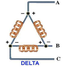 Electrical Theory for Troubleshooters