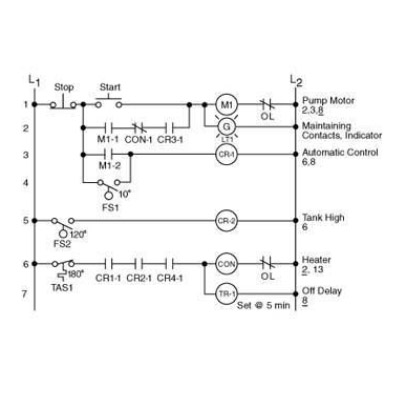 Interpreting Electrical Schematics, How To Read The Wiring Diagrams